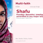 Shafu Name Meaning and Details