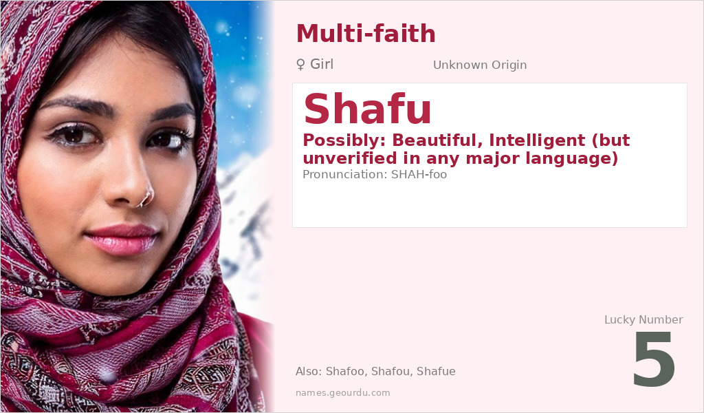 Shafu Name Meaning and Details