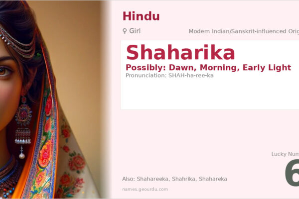 Shaharika Name Meaning — Origin, Gender & Details (2025)
