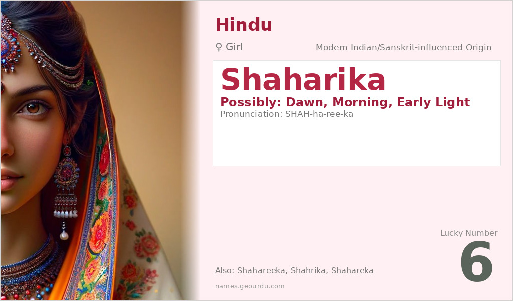 Shaharika Name Meaning and Details