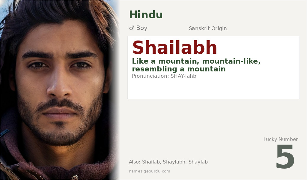 Shailabh Name Meaning and Details