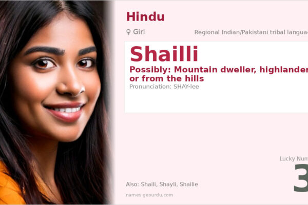 Shailli Name Meaning — Origin, Gender & Details (2025)