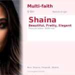 Shaina Name Meaning and Details