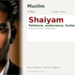 Shaiyam Name Meaning and Details