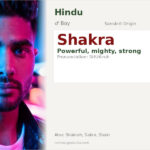 Shakra Name Meaning and Details