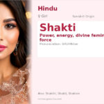 Shakti Name Meaning and Details