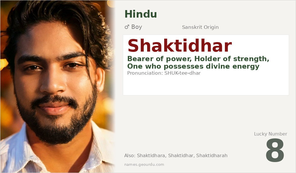 Shaktidhar Name Meaning and Details