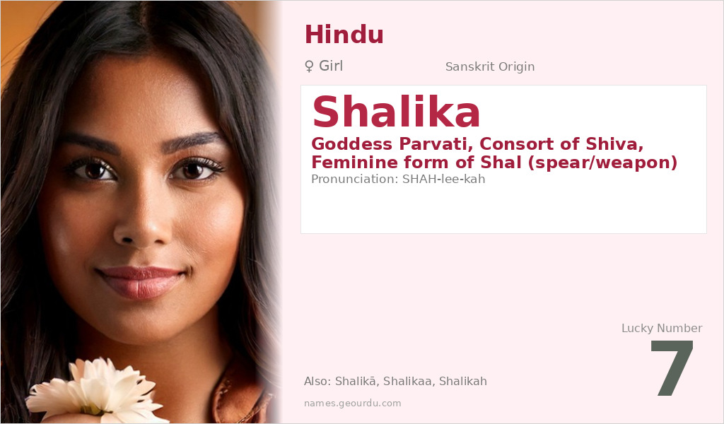 Shalika Name Meaning and Details