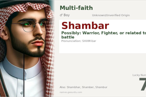 Shambar Name Meaning — Origin, Gender & Details (2025)