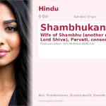 Shambhukanta Name Meaning and Details