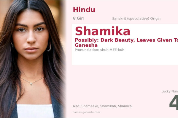 Shamika Name Meaning — Origin, Gender & Details (2025)