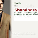 Shamindra Name Meaning and Details