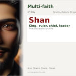 Shan Name Meaning and Details