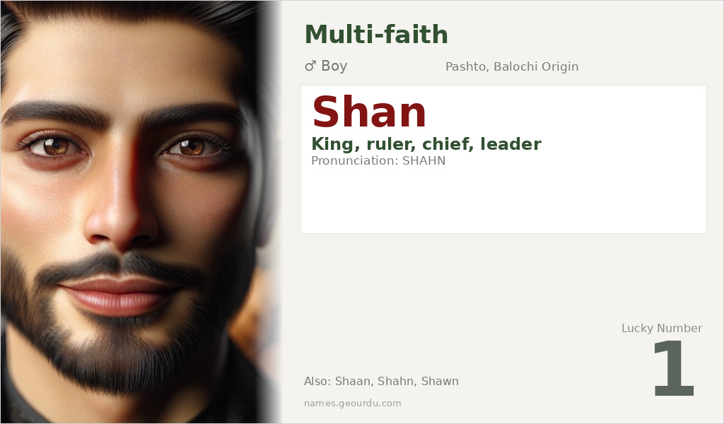 Shan Name Meaning and Details