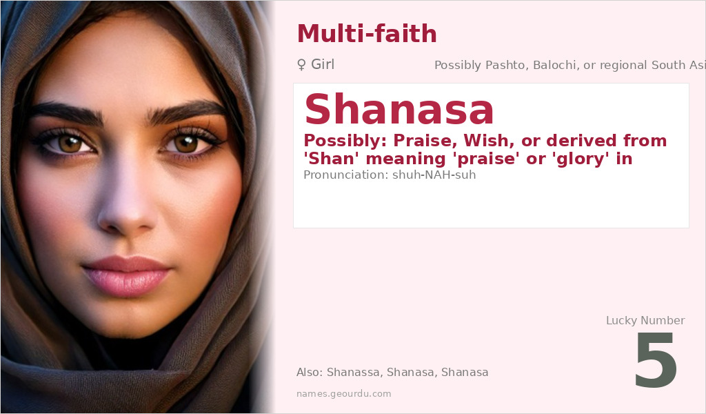 Shanasa Name Meaning and Details
