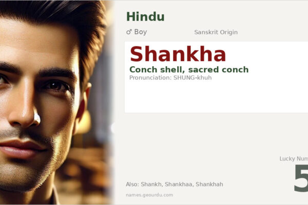 Shankha Name Meaning — Sanskrit Origin, Hindu Boy Name & Details (2025)