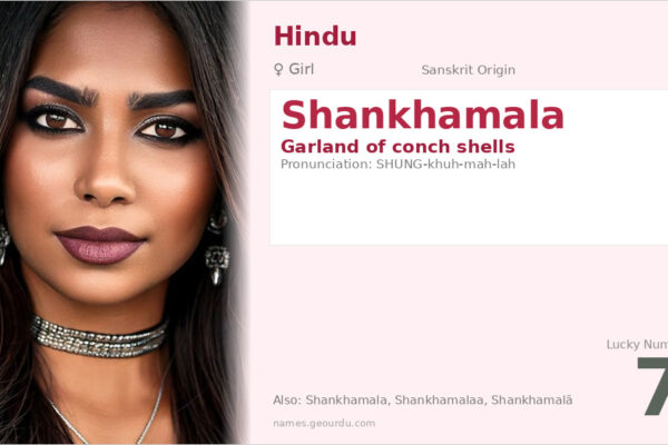 Shankhamala Name Meaning — Sanskrit Origin, Girl Name & Details (2025)