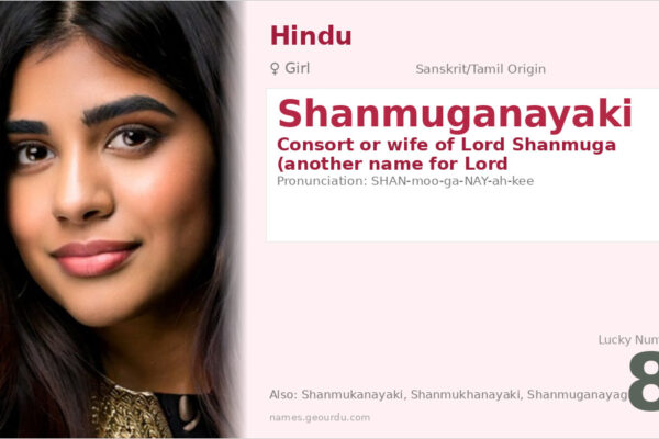 Shanmuganayaki Meaning — Origin, Gender & Details (2025)