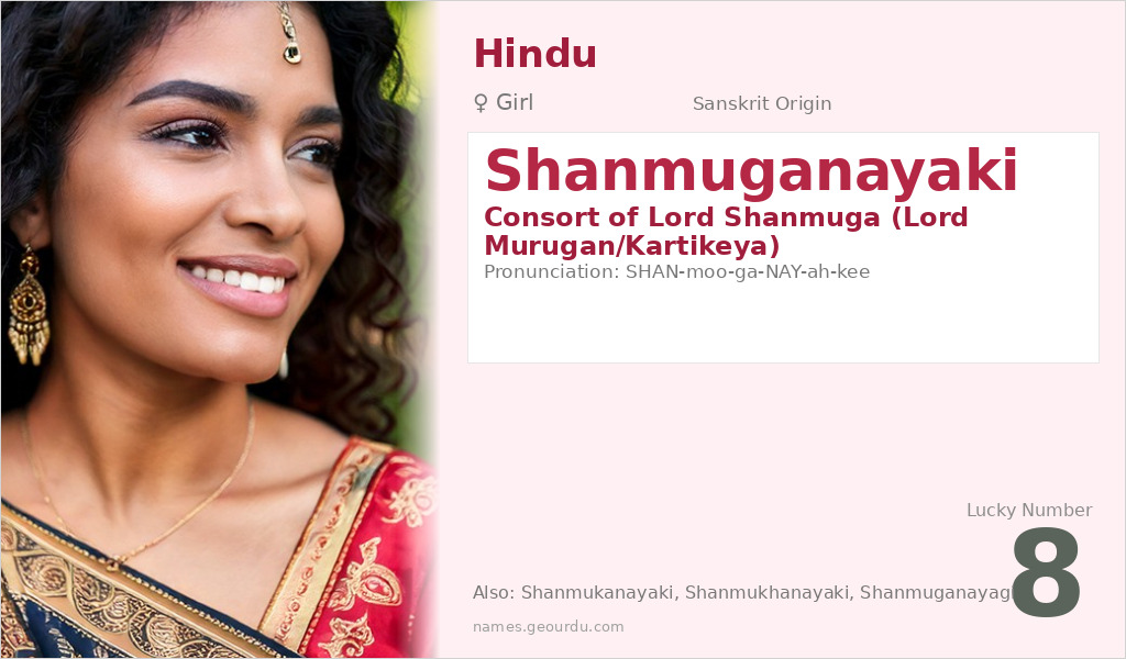 Shanmuganayaki Name Meaning and Details