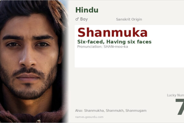 Shanmuka Meaning — Origin, Gender & Details (2025)