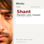 Shant Name Meaning and Details