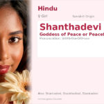 Shanthadevi Name Meaning and Details