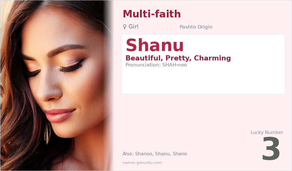 Shanu Name Meaning and Details