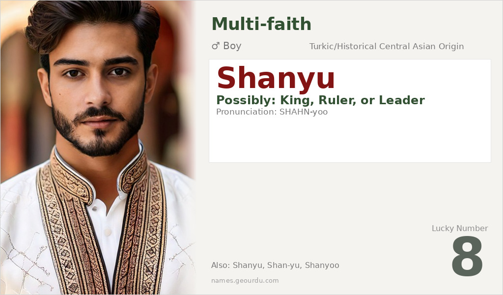 Shanyu Name Meaning and Details