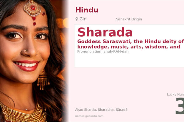 Sharada Name Meaning — Sanskrit Origin, Goddess Saraswati & Details (2025)