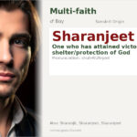 Sharanjeet Name Meaning and Details
