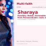 Sharaya Name Meaning and Details