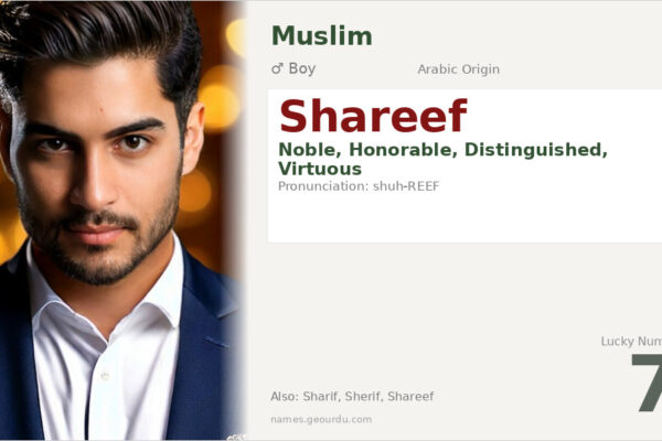 Shareef Name Meaning — Arabic Origin, Boy Name & Details (2025)