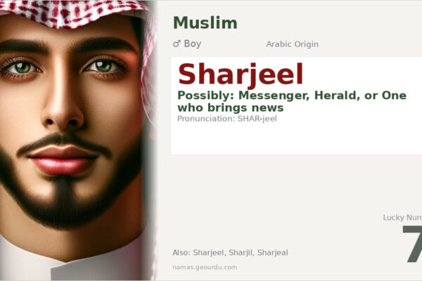 Sharjeel Name Meaning — Origin, Gender & Details (2025)