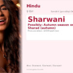 Sharwani Name Meaning and Details