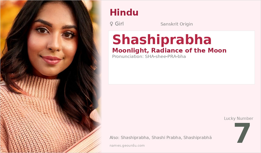 Shashiprabha Name Meaning and Details