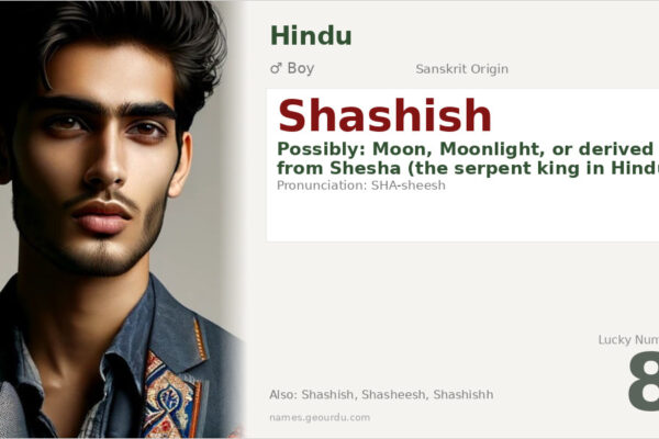 Shashish Name Meaning — Origin, Gender & Details (2025)
