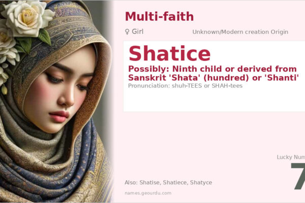Shatice Name Meaning — Origin, Gender & Details (2025)
