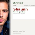 Shaunn Name Meaning and Details