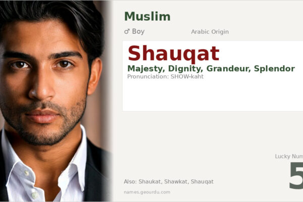 Shauqat Name Meaning — Arabic Origin, Boy Name & Details (2025)