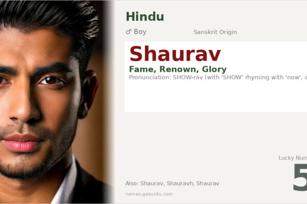 Shaurav Name Meaning — Sanskrit Origin, Boy & Details (2025)