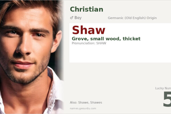 Shaw Name Meaning — Origin, Gender & Details (2025)