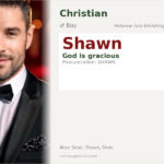 Shawn Name Meaning and Details