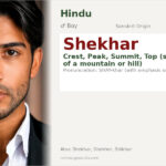 Shekhar Name Meaning and Details