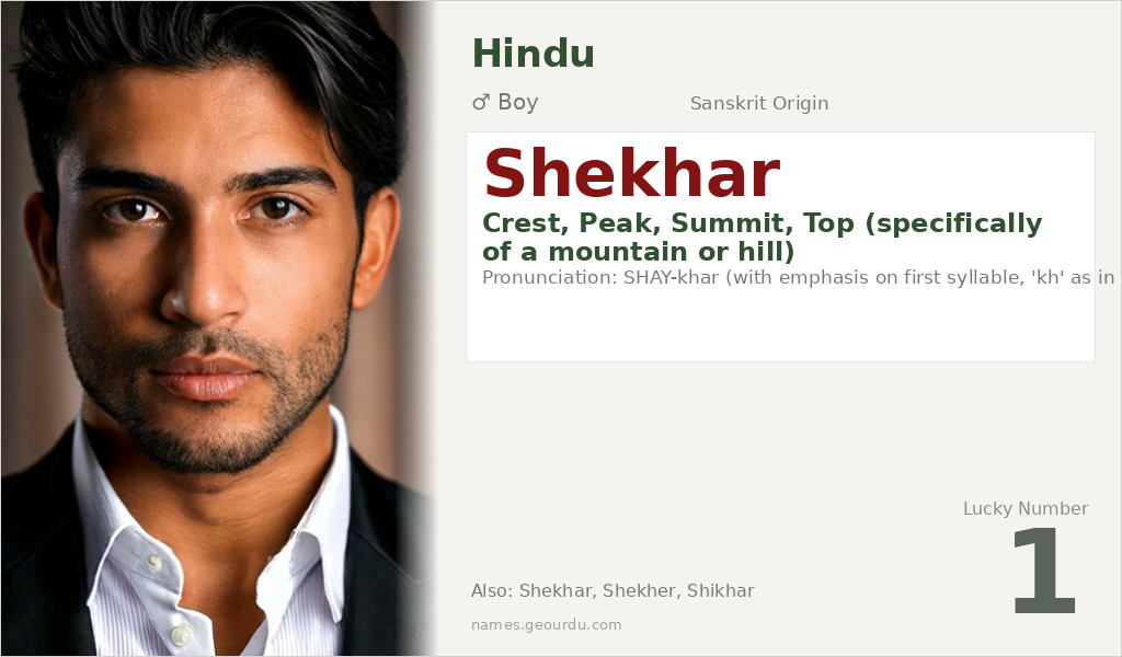 Shekhar Name Meaning and Details