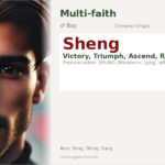 Sheng Name Meaning and Details