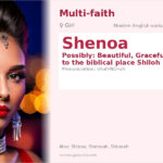 Shenoa Name Meaning and Details