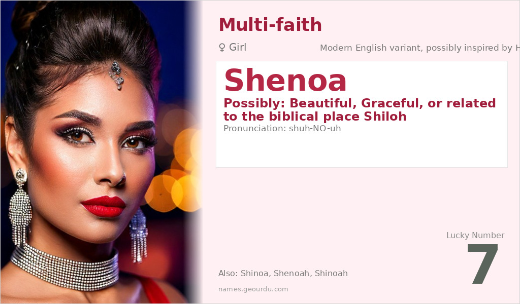 Shenoa Name Meaning and Details