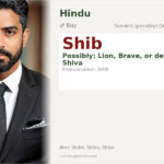 Shib Name Meaning and Details