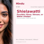 Shielawatti Name Meaning and Details