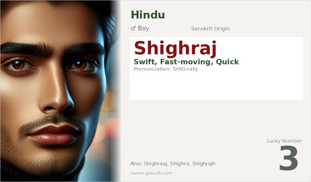 Shighraj Name Meaning and Details